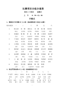 比赛项目分组分道表doc-江西科技师范学院