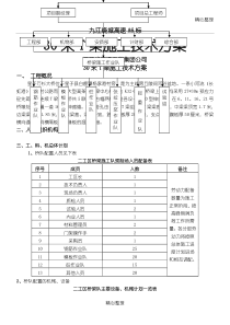 30米T梁后张法预应力梁建筑施工办法
