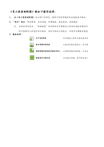 公司部门员工技能(素质)矩阵图