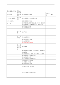 火力发电厂300MW机组A级检修项目标准