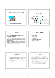 现代项目管理知识体系培训