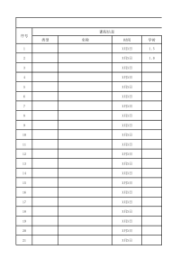 2020年度员工培训台账