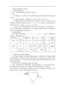 平抛运动常见题型及应用专题