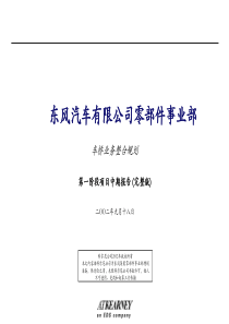科尔尼经典系列7东风车桥咨询项目中期报告终稿