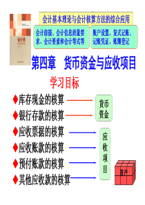 第四章 货币资金与应收项目