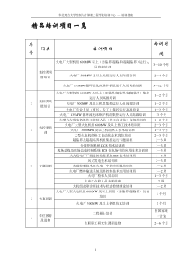 精品项目简介下载-欢迎访问控制与计算机工程学院