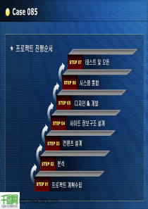 PPT图表设计85(含设计步骤)图片