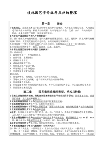 设施园艺学专业考点归纳整理