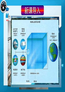 课题1水的组成