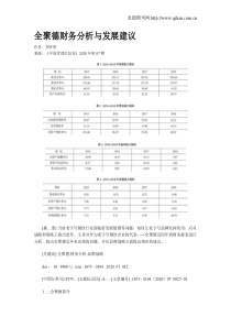 全聚德财务分析与发展建议