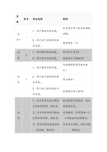 标点符号及作用