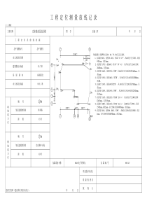 工程定位测量放线记录(白表)