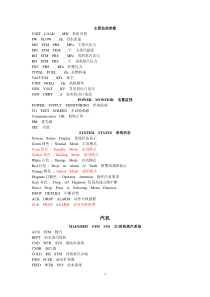 大型火力发电厂专业词汇中英文翻译大全