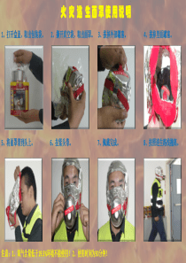 火灾逃生面罩使用说明