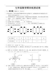 人教版七年级数学上期末试卷