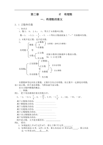 有理数的意义