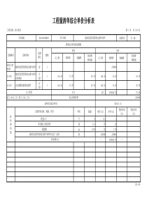 48工程量清单综合单价分析表(投标)_XXXXX项目
