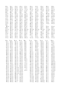 3500个常用汉字小学生排版(可直接打印10字一行-按拼音排、按笔画排-含偏旁部首)