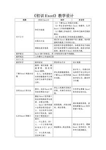 《初识Excel》教学设计