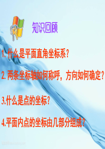 平面直角坐标系()--公开课一等奖课件