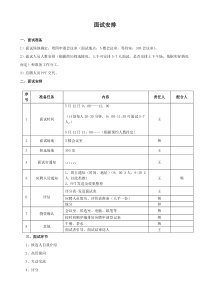 人员面试流程