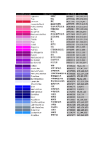 PS中各种颜色的RGB色谱数值大全