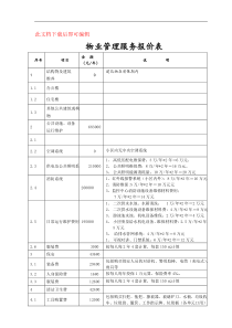 物业管理服务报价表(完整资料).doc
