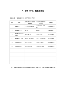 LED室内全彩P4显示屏项目投标文件