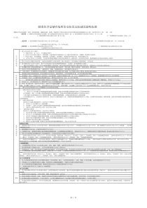 剧毒化学品储存场所治安防范达标建设验收标准