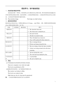 初中被动语态