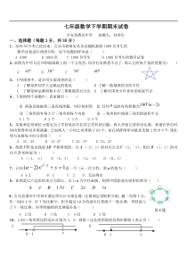 2009年下半年七年级数学试卷(比赛）