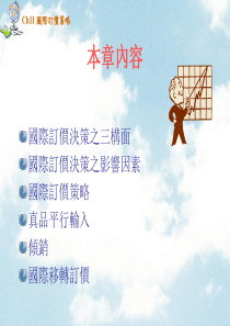 11国际订价策略