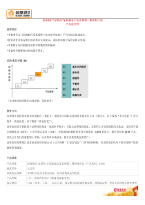 “金葵花”A股掘金之添富增利二期理财计划-招商银行“金葵