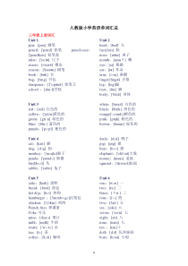 (完整版)人教版小学英语单词汇总