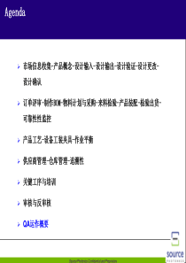 制造型企业运作流程