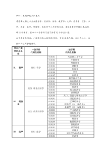 学科分类-一级学科-二级学科
