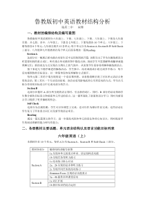 初中英语鲁教版教材分析