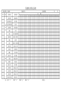 压滤机运行点检表