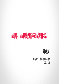 1品牌、品牌战略与品牌体系