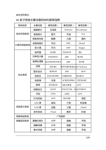 XXXX中航商飞临港项目招标技术标准与要求