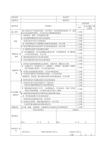 特种设备安全检查表(整套共8张表)