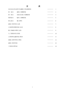 2019年XXX市高效节水灌溉(高标准农田喷灌设计)工程概算表