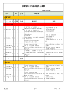 重庆新房装修基装预算报价