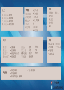 江西演出公司团一手节目