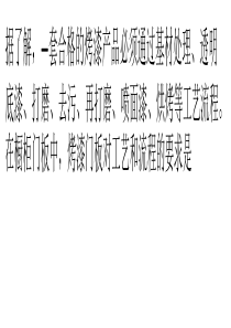 烤漆橱柜慢工出细活-认清产品认证有保障