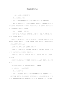 四大名著知识点