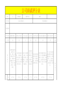 公司面试评分表模板