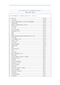2011年度中国各类广告公司营业额前100名排序