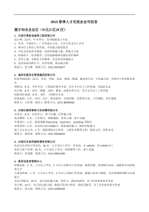 2013河北省人才春招会招聘单位汇总