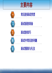 面试类型及技巧复习课程